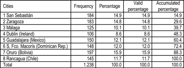 Draft Content 683775782-26571-en028.jpg