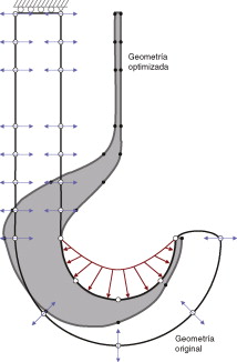 Optimización de un gancho. Geometría inicial y variables de diseño. Geometría ...