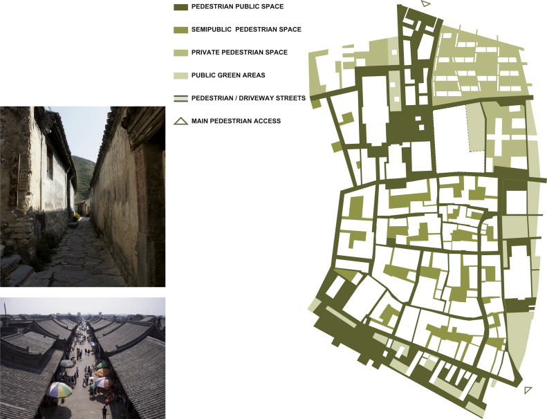 Illustration of the pedestrian use of the open space, and some images of ...