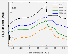 Captura de pantalla 2022-07-04 010728.png