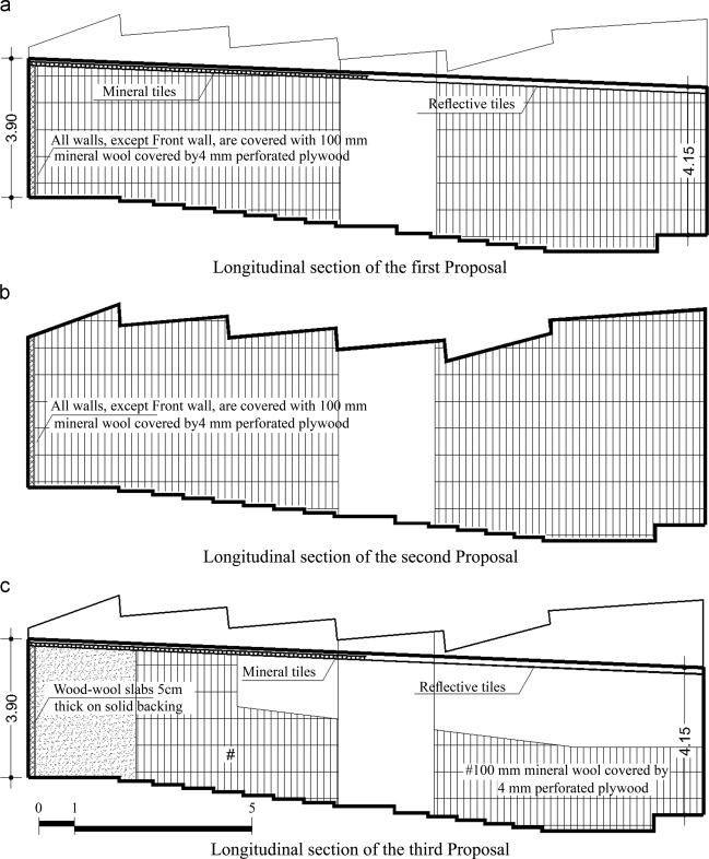 Fig. 15.