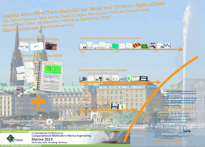 Draft García-Espinosa 333738577 7567 marine2013.gif