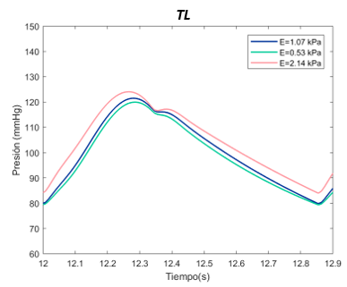 Draft Samper 411837410 8358 Grafica6.png
