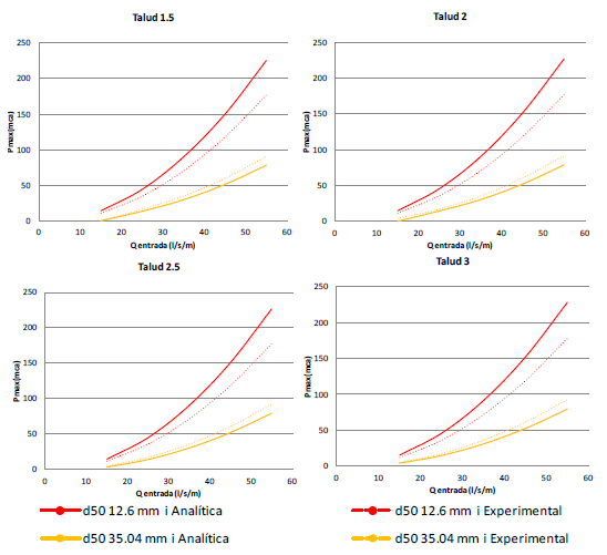 Draft Samper 720215472 5052 Fig78.png