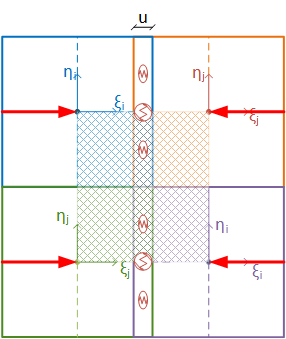 Review Peña 2017b 5160 VolRem2.jpg