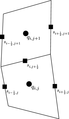 Tinoco Guerrero et al 2020a 7111 Tinoco Guerrero et al 2020a-fig03 b.png