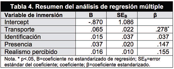 Draft Content 161060573-54550 ov-es010.jpg