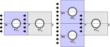 Discretización volumen de control del aire.