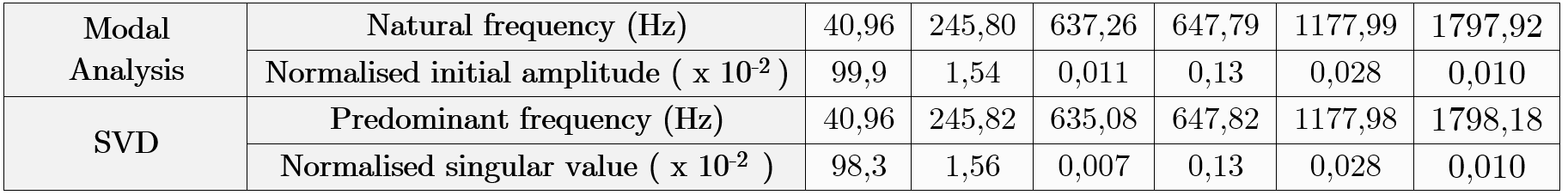 Draft Samper 691820313 6154 svd-modal.PNG