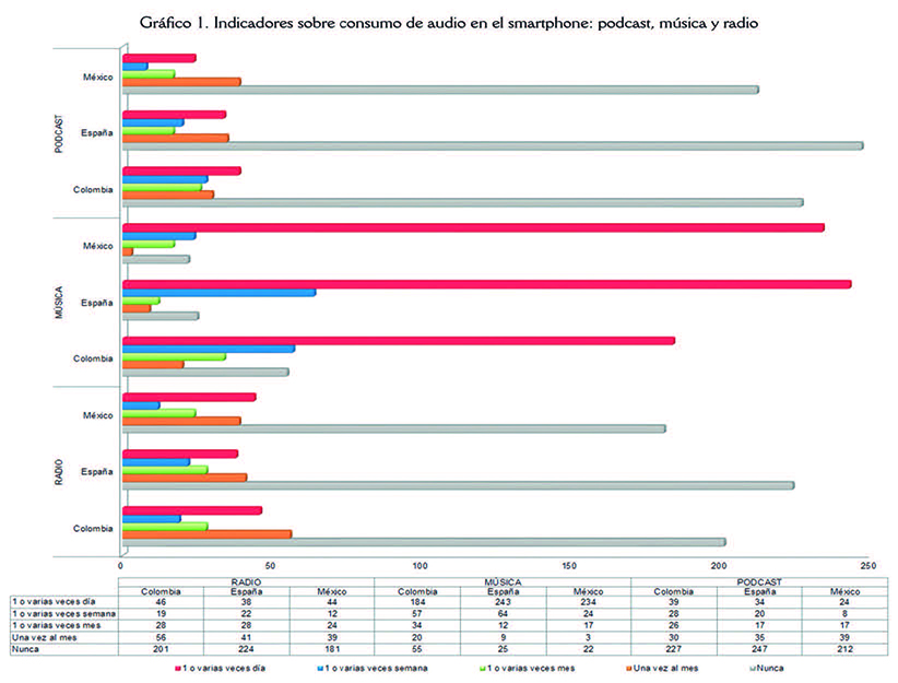 Pedrero-Esteban et al 2019a-73251 ov-es036.jpg