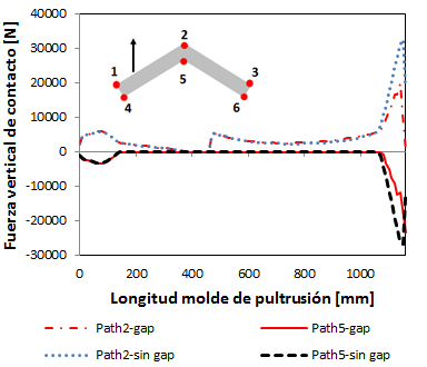 Draft Compuestos 285841212-image26.png