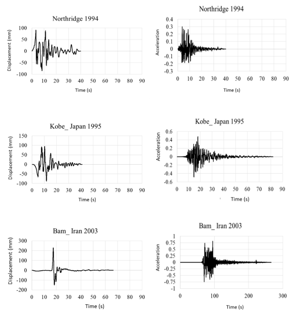 Andi1 et al 2020a 7012 Figure2.png