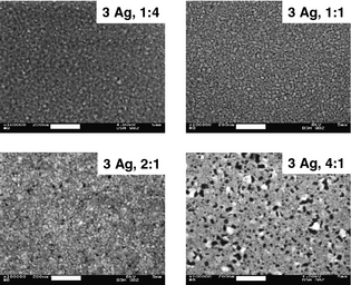 Figure 6.