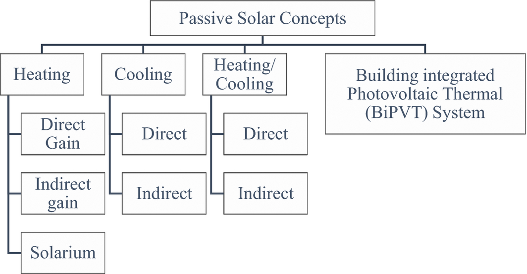 Thumbnail image of