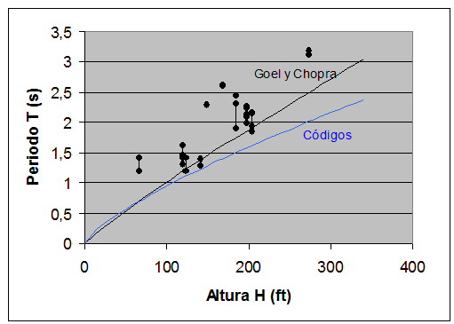 Draft Samper 321819530 7320 Fig2-1.png