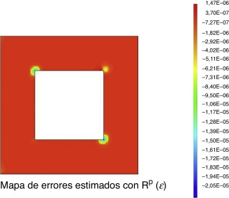 Mapa de errores estimados.