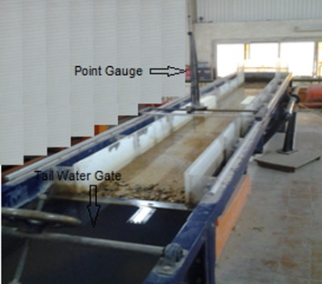 Re-circulating flume.