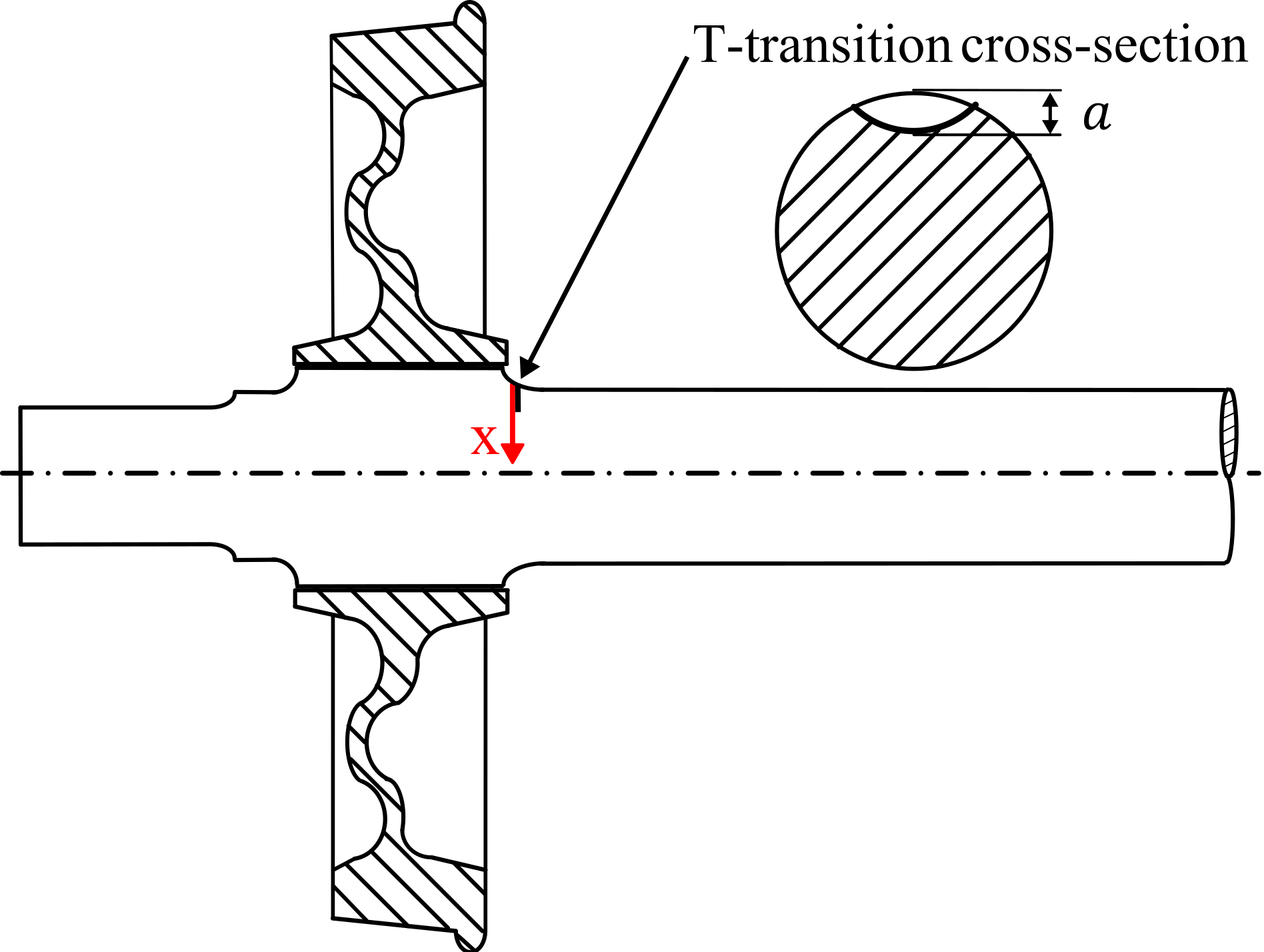 Review 912708961870 9348 FIG1.png