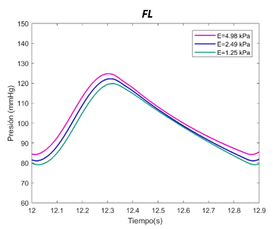 Draft Samper 411837410 2405 Grafica5.png