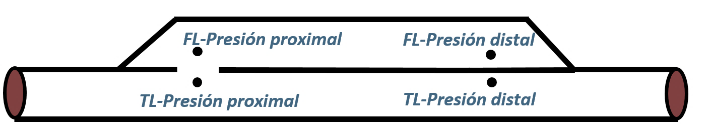Draft Samper 411837410 7485 Fig29.png