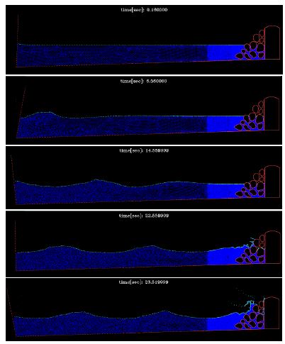 Generation and impact of a wave on a collection of   rocks in a breakwater.