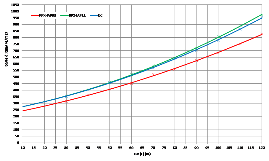 Review Baraibar Baraibar 2018a-image17.png