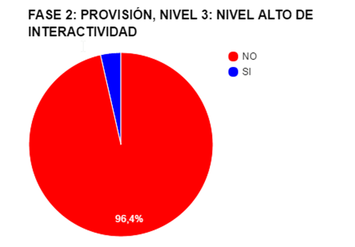 Salla Cristobal Fransi 2018a-image11.png