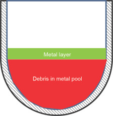 A possible configuration for debris bed with heat generating oxidic debris in a ...