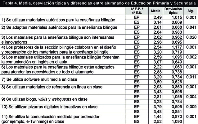 Draft Content 972856925-71781 ov-es034.jpg