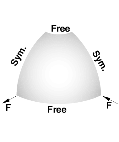 Draft Samper 165783789-test-fig8a.png
