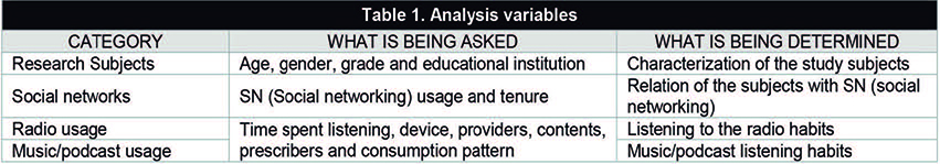Pedrero-Esteban et al 2019a-73251-en034.jpg