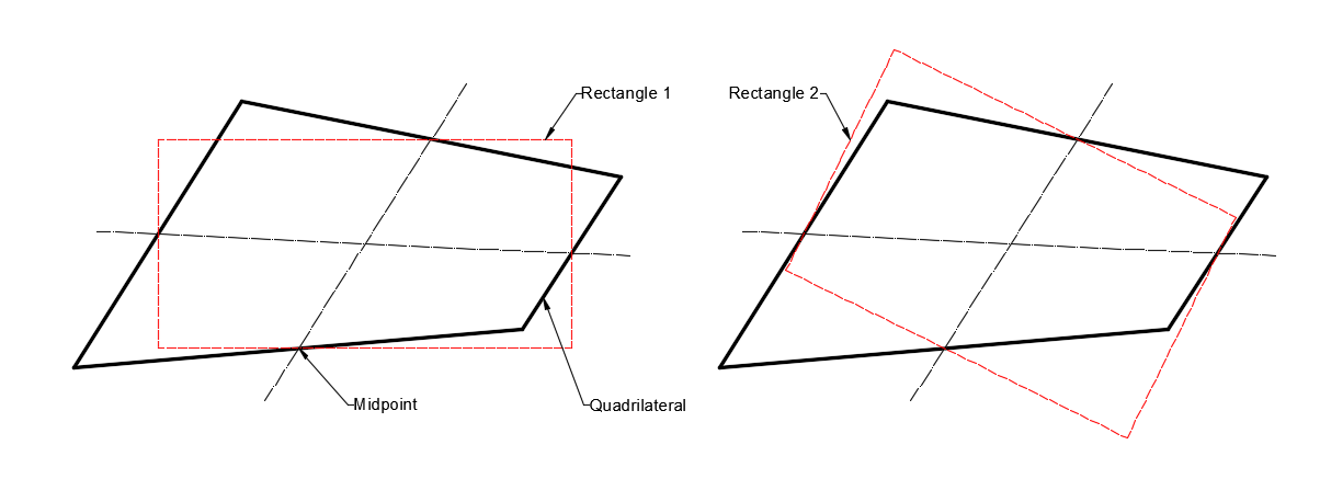 Review Wang et al 2018a 2630 Fig 5.PNG