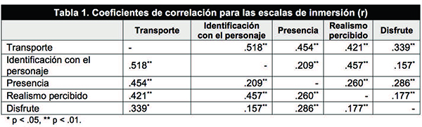 Draft Content 161060573-54550 ov-es007.jpg