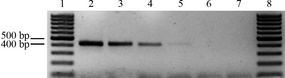 Figure 1.