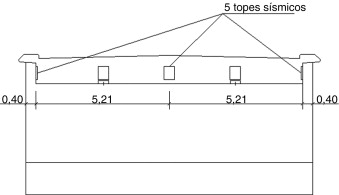 Alzado frontal del estribo.