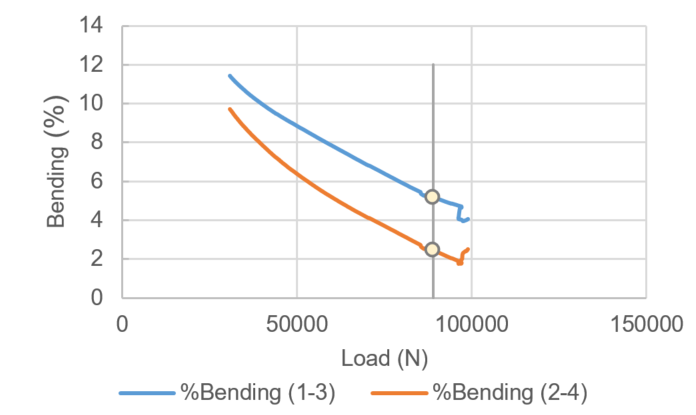 Draft Simon Fuentes 126358444 2617 figura15.png
