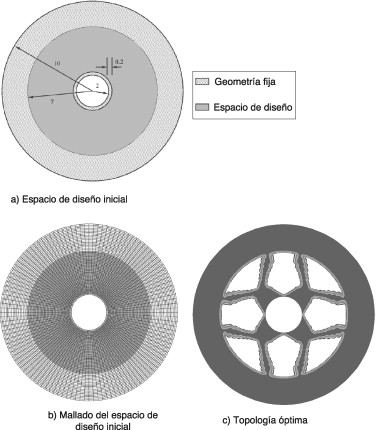 Optimización de un volante de inercia. Optimización topológica.