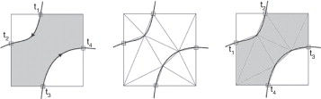Proceso de intersección y generación de subdominios de integración de elementos ...