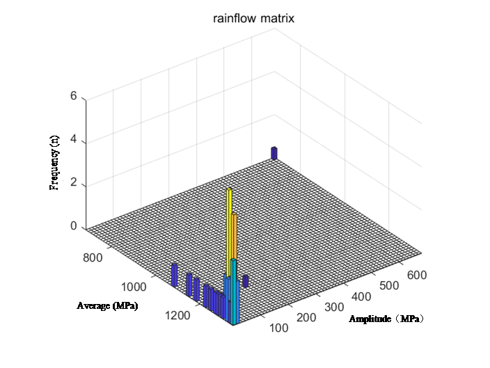 Draft Ling 717181314-image15-c.png