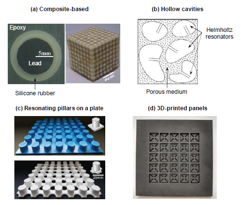 Draft Samper 690379007 1269 Fig 4.png