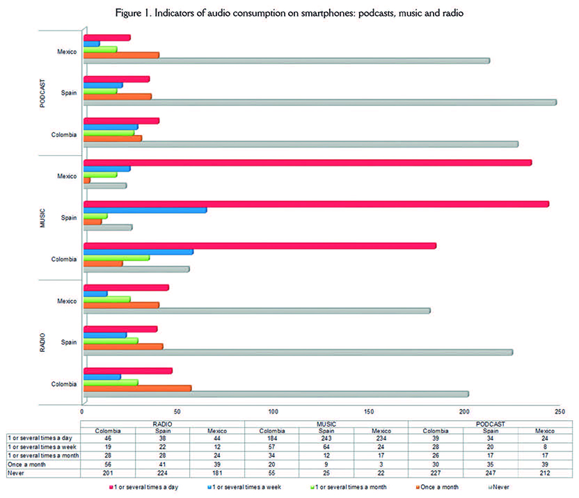 Pedrero-Esteban et al 2019a-73251-en036.jpg