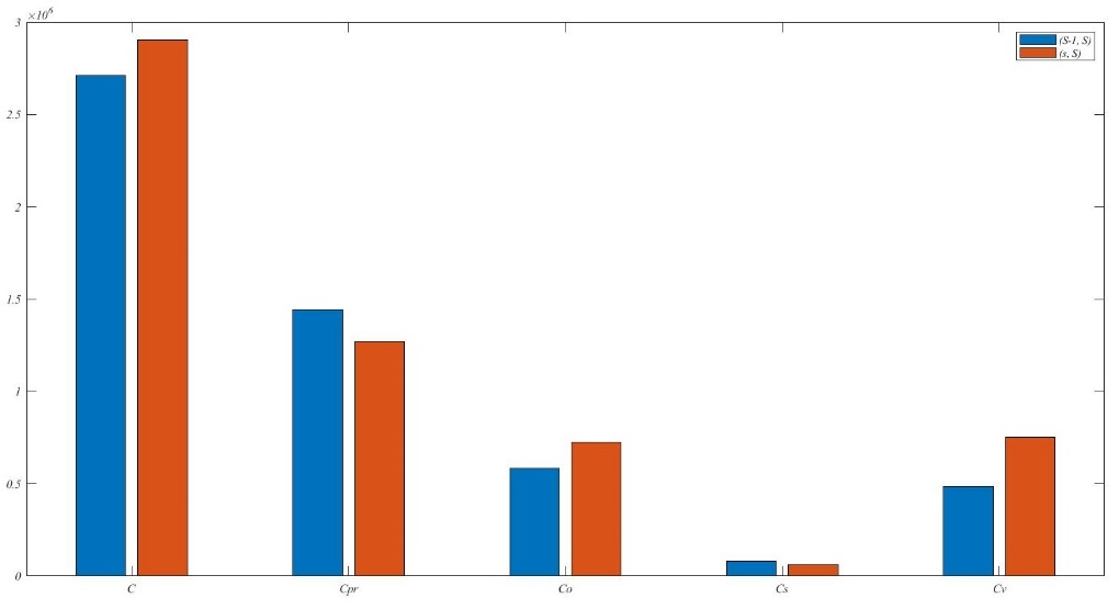 DENG et al 2021b 8767 Fig9a.jpeg