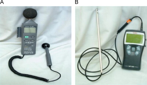 Measurement instruments: (A) environment meter 8820 and (B) hot-wire anemometer.