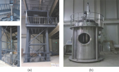 (a) Principle prototype of the control rod drive mechanism (CRDM); (b) principle ...
