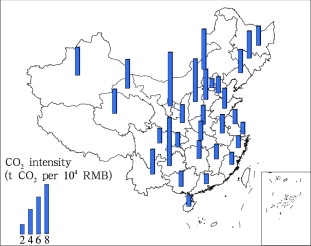 Provincial CO2 intensity in 2005
