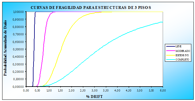 Draft Samper 321819530 8059 Fig9-5.png