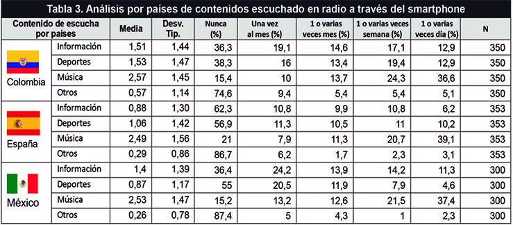 Pedrero-Esteban et al 2019a-73251 ov-es039.jpg
