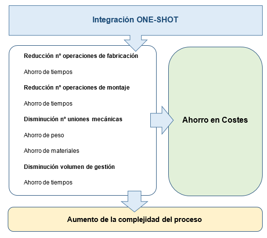 Draft Compuestos 729682663-image5.png