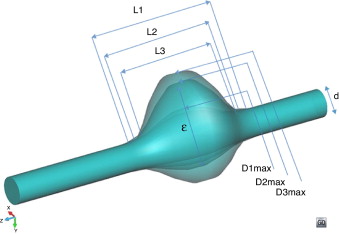 Representación esquemática de las geometrías virtuales variando el diámetro (D), ...
