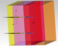 Piel simulada. Simulación de un tejido epitelial con varias capas: epidermis ...